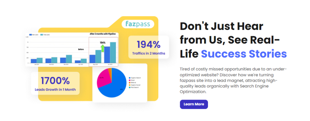 Lead Generation Case Study: How Fazpass Got 1,700% Leads Growth in 1 Month!
